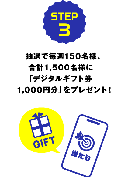 STEP3 抽選で毎週150名様、合計1,500名様に「デジタルギフト券1,000円分」をプレゼント！